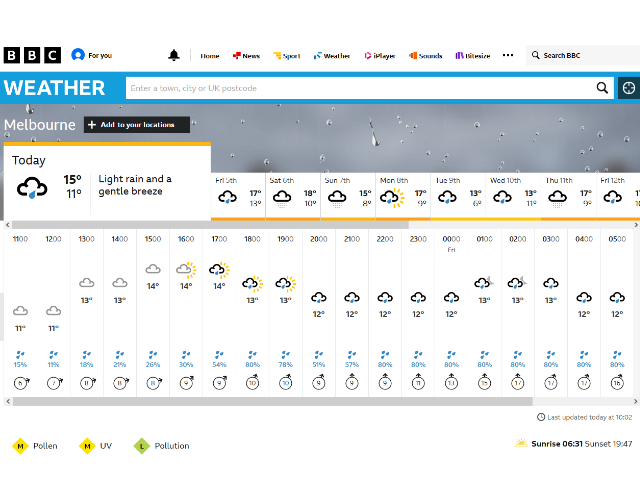 BBC Weather