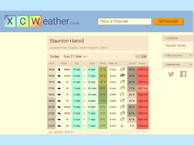 XCW Weather